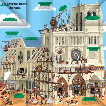 Le Kididoc - Au temps des châteaux forts