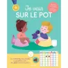 Je vais sur le pot