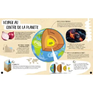 Le coffret du méga atlas des volcans