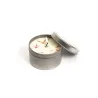 Kit outils - Fabrication de bougie