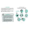 Mon corps m'appartient - Respect, intimité, consentement, parlons-en