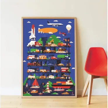Poster pédagogique - Les véhicules