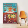 Poster pédagogique - Les volcans