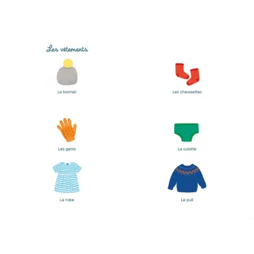 Tout-petit Montessori - Mon premier imagier