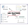 100 cartes mentales - Tout le programme de CM2