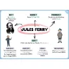 100 cartes mentales - Tout le programme de CM2