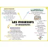 100 cartes mentales - Tout le programme de 6ème
