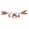 Chaîne d'activités Lapinoo - Terracotta