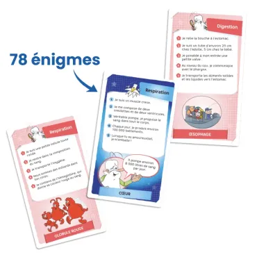 Il était une fois… Enigmes - Corps humain