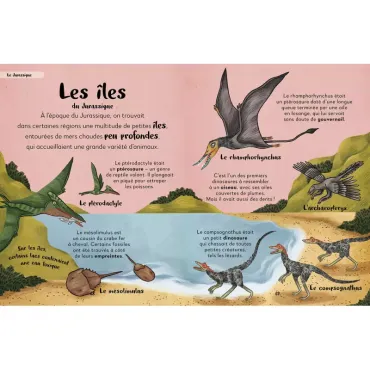 Ma première anthologie des dinosaures