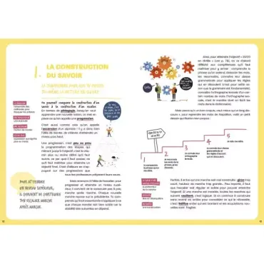 Destination collège ! le guide pour réussir - Science & vie junior