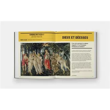 Le musee de l'art pour les enfants