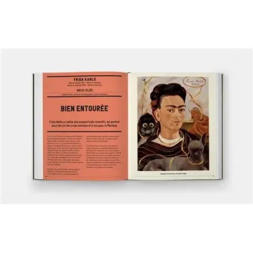 Le musee de l'art pour les enfants