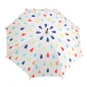 Parapluie Babeth la rainette