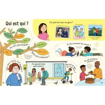 Les familles - Mon livre des questions-réponses