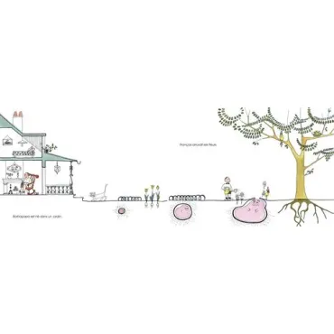 Barbapapa - Barbapapa