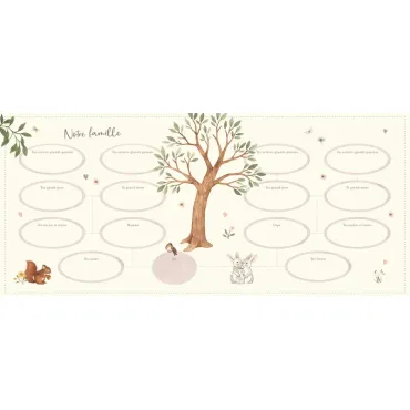 Mon livre de bébé – Ma premiere année