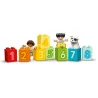 Le train des chiffres - Apprendre à compter - Duplo