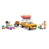 Voyage en voiture entre amies - Friends